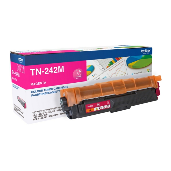Cartuccia Toner Brother TN-242 M